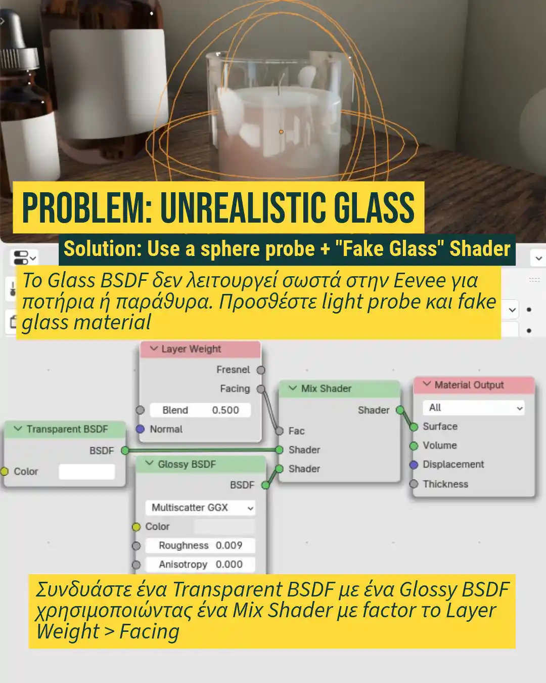 fake glass in blender eevee