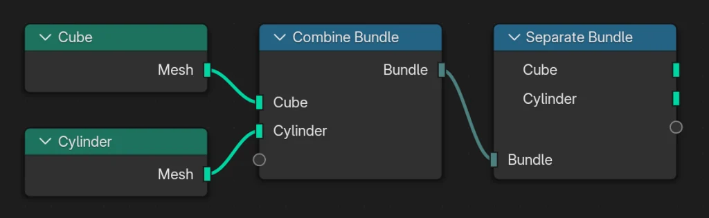 Blender bundles geometry nodes